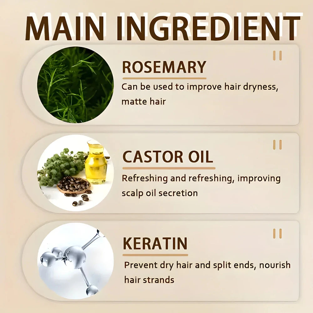 Biotin Thickening Hair Shampoo